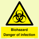 biohazard-danger-of-infection-~